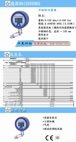 “寧波數(shù)字測壓壓力表“/