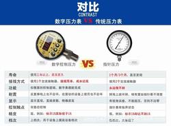 “銀川數(shù)顯壓力表ppt“/